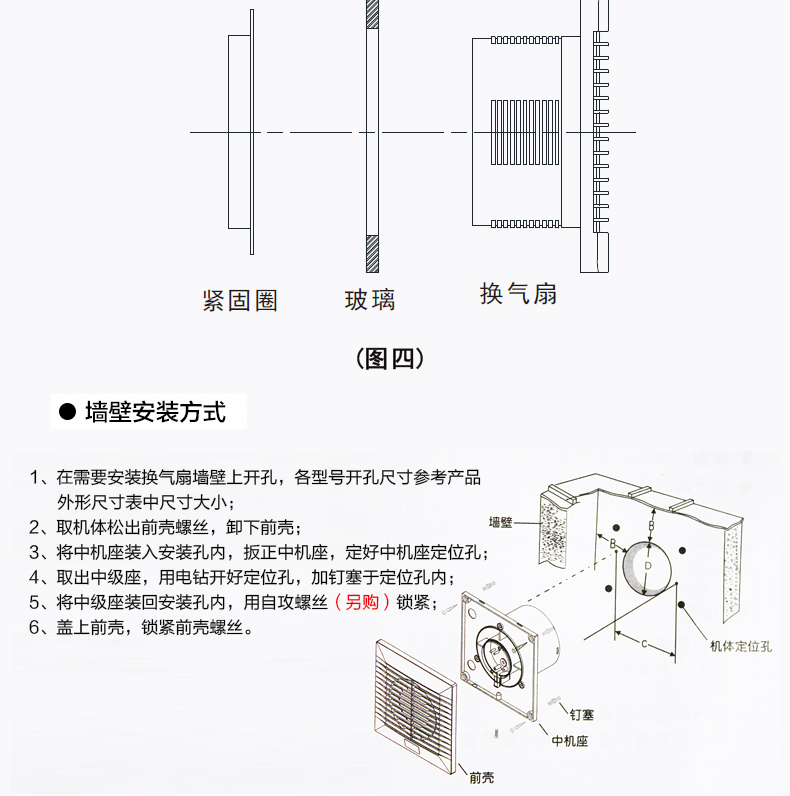 APB墻窗式換氣扇(帶網罩）產品特點2.jpg