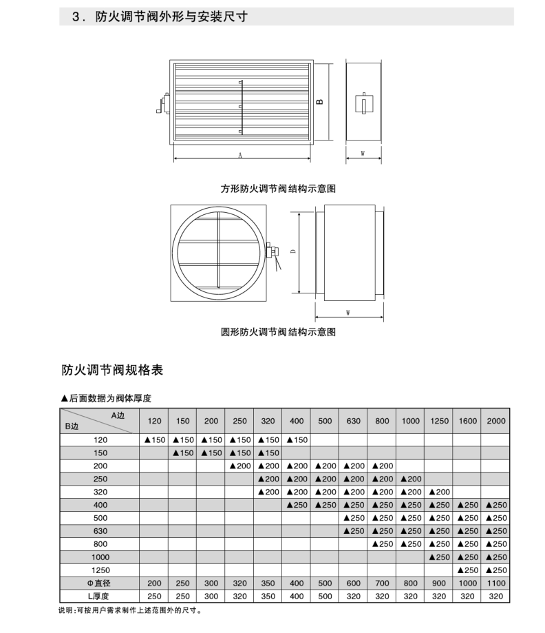 調(diào)節(jié)閥產(chǎn)品信息.png